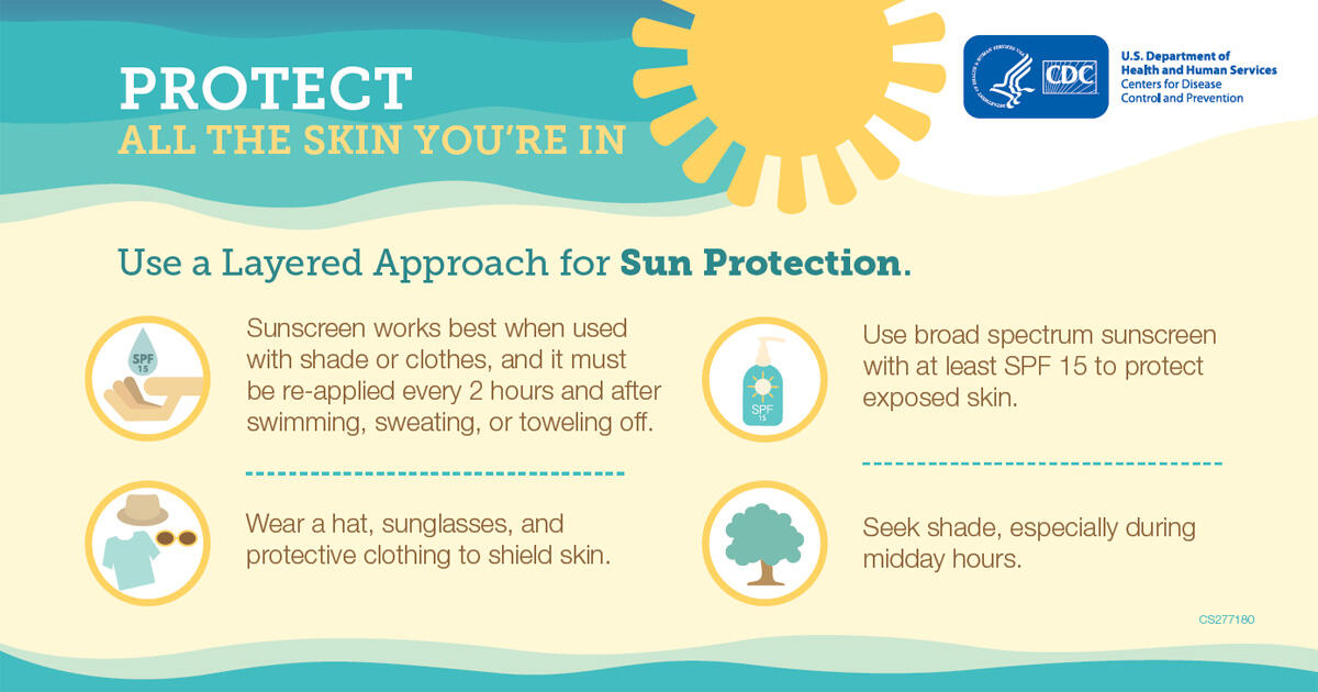 Tips for protecting your skin