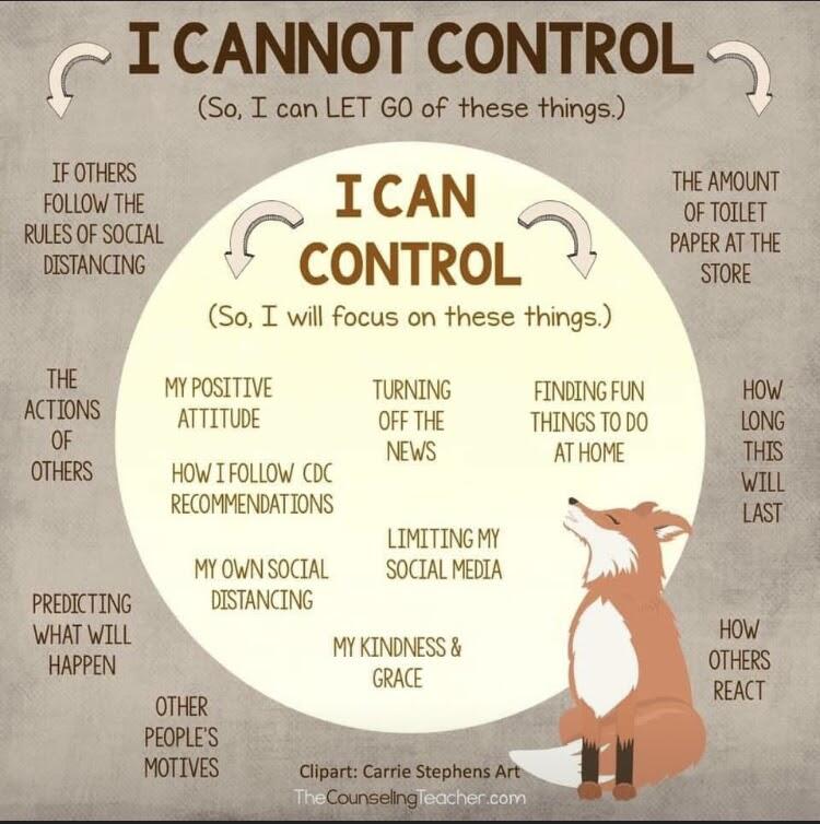 I Can Control